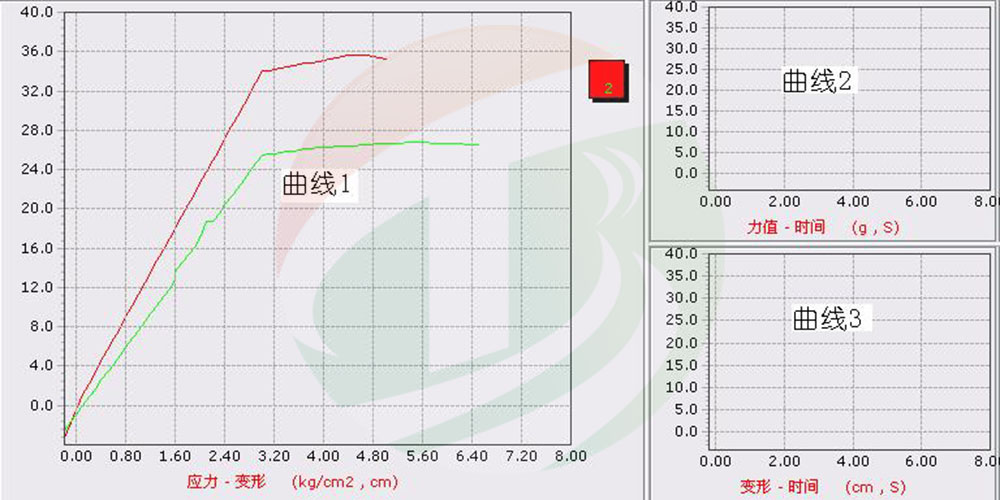 Z6尊龙旗舰厅(中国)官方网站