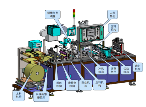 Z6尊龙旗舰厅(中国)官方网站
