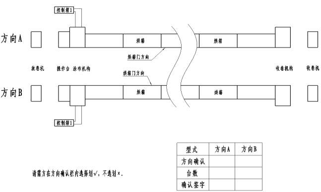 Z6尊龙旗舰厅(中国)官方网站