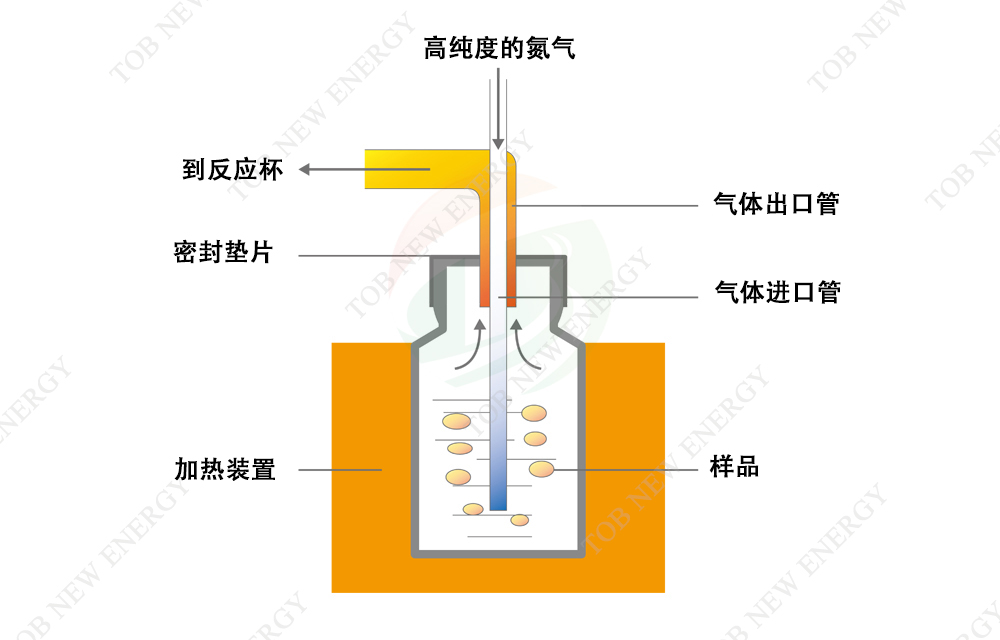 Z6尊龙旗舰厅(中国)官方网站