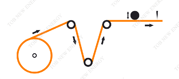 Z6尊龙旗舰厅(中国)官方网站