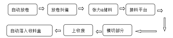 Z6尊龙旗舰厅(中国)官方网站