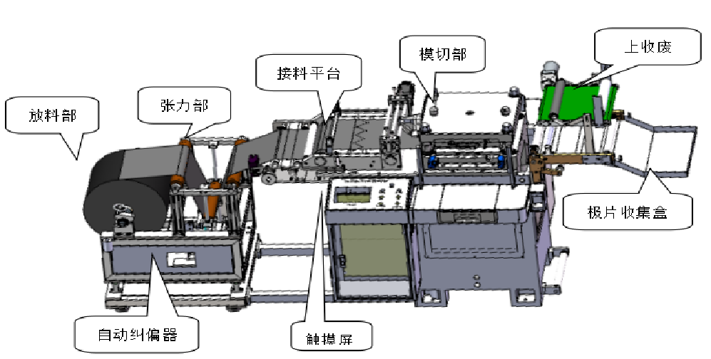 Z6尊龙旗舰厅(中国)官方网站