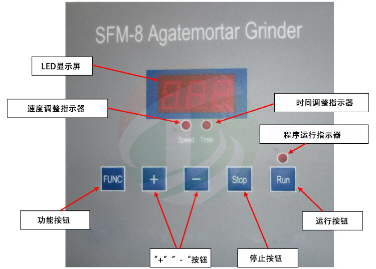 Z6尊龙旗舰厅(中国)官方网站