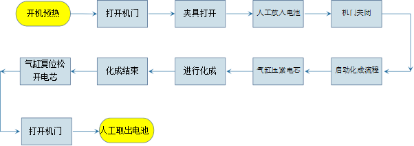 Z6尊龙旗舰厅(中国)官方网站