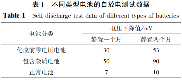 Z6尊龙旗舰厅(中国)官方网站