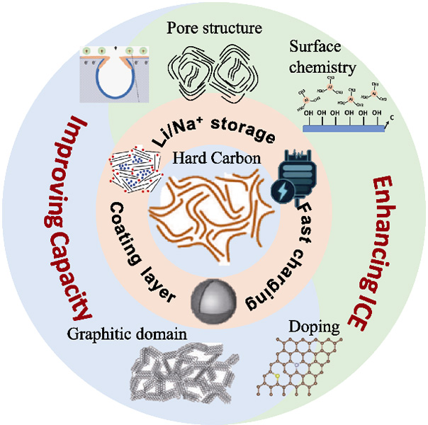 Z6尊龙旗舰厅(中国)官方网站