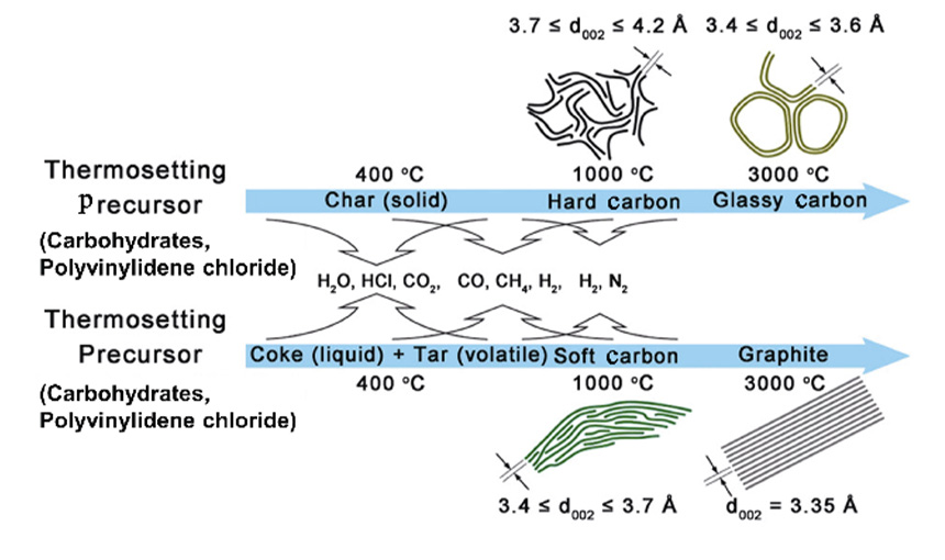 Z6尊龙旗舰厅(中国)官方网站