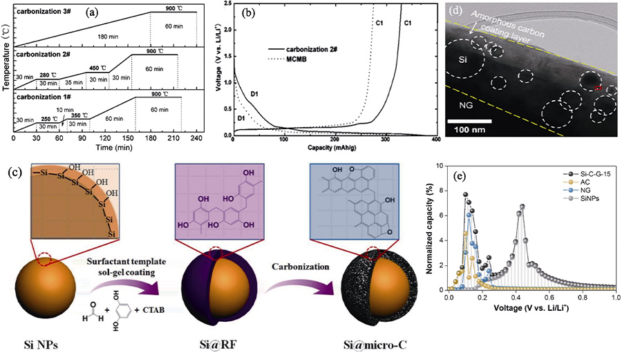 Z6尊龙旗舰厅(中国)官方网站