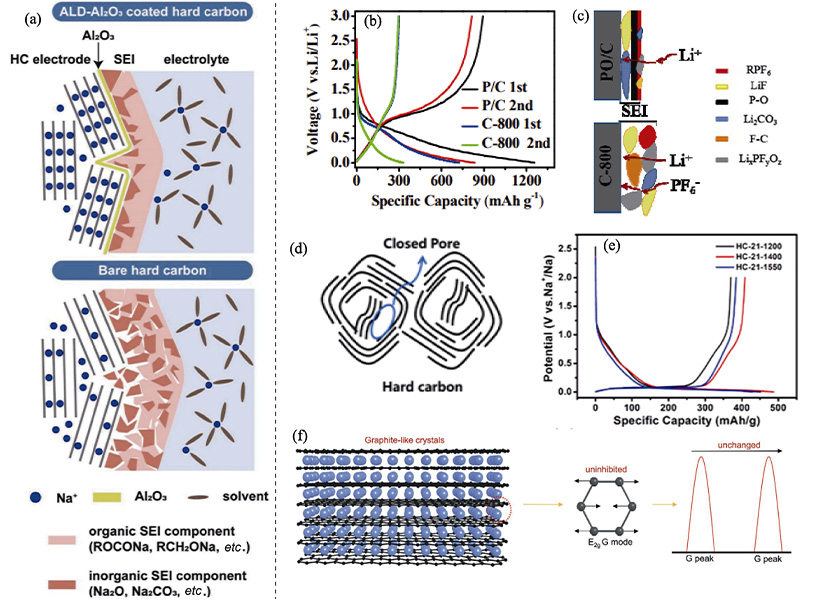 Z6尊龙旗舰厅(中国)官方网站