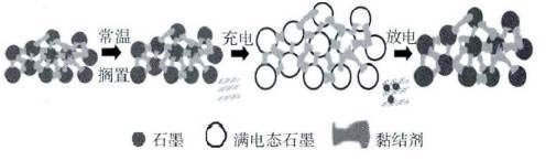 Z6尊龙旗舰厅(中国)官方网站