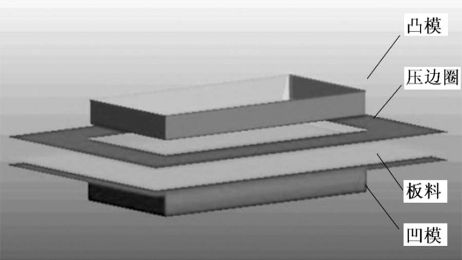 Z6尊龙旗舰厅(中国)官方网站